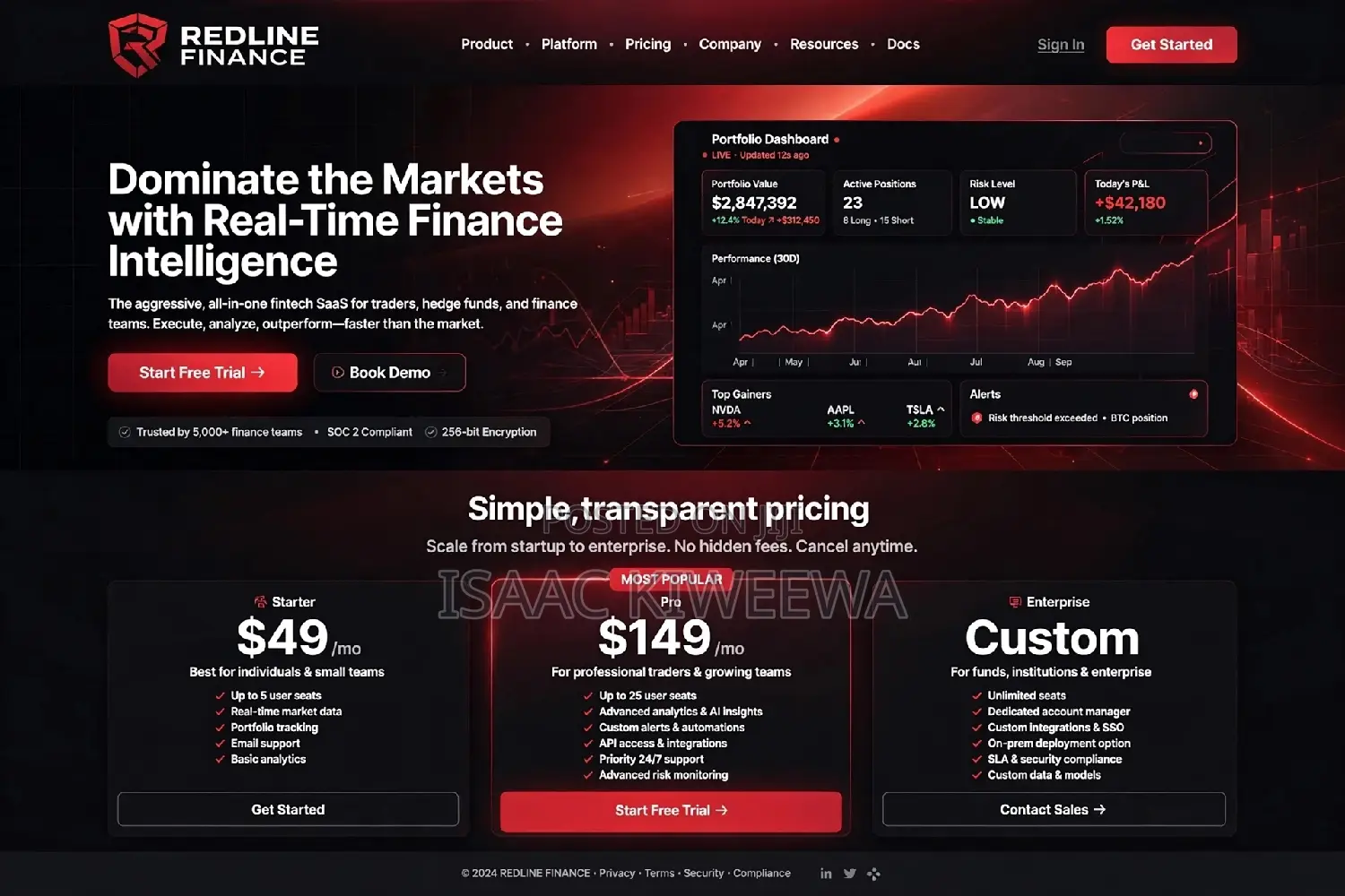 AI Generated Website Design Illustrations