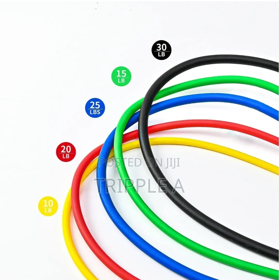 Multi Resistance Exercise Kit