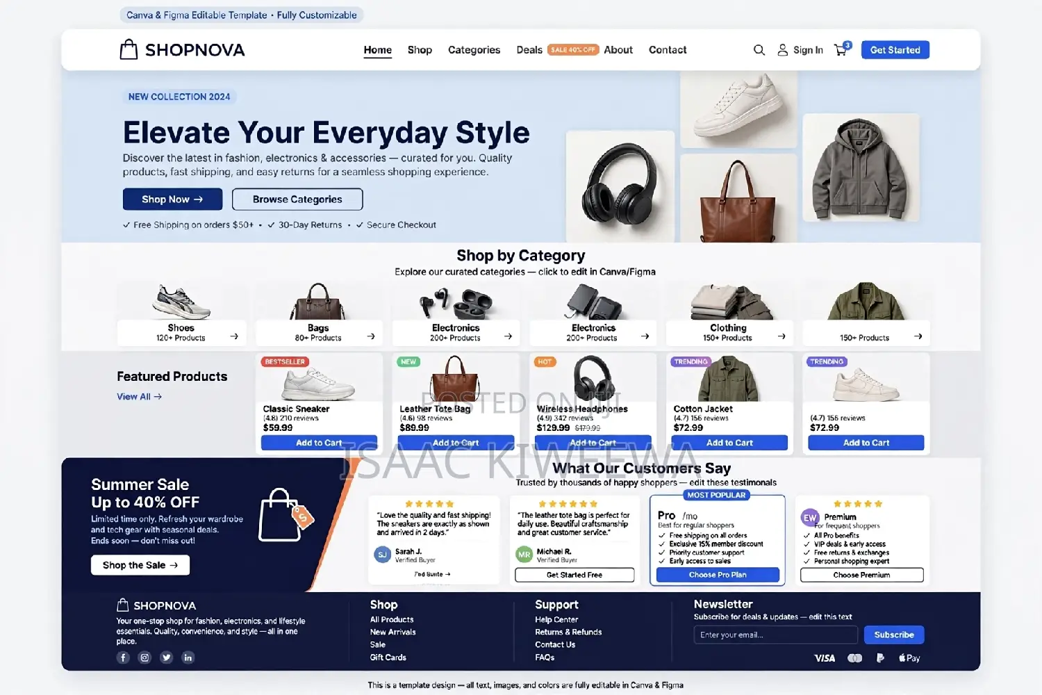AI Generated Website Design Illustrations