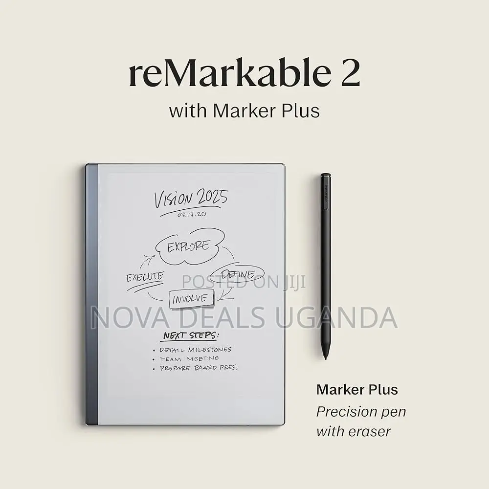 New reMarkable 2 64 GB White