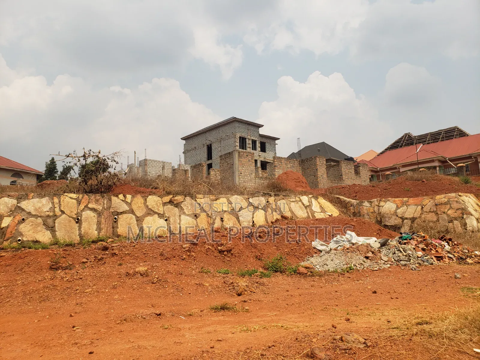 Plot for Sell