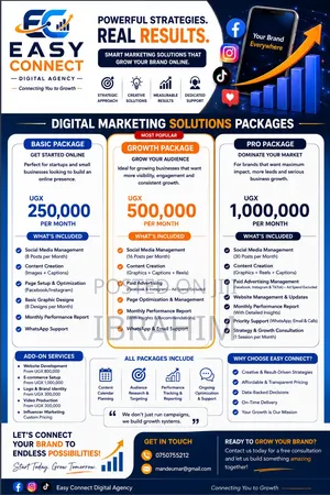 Digitizing Business