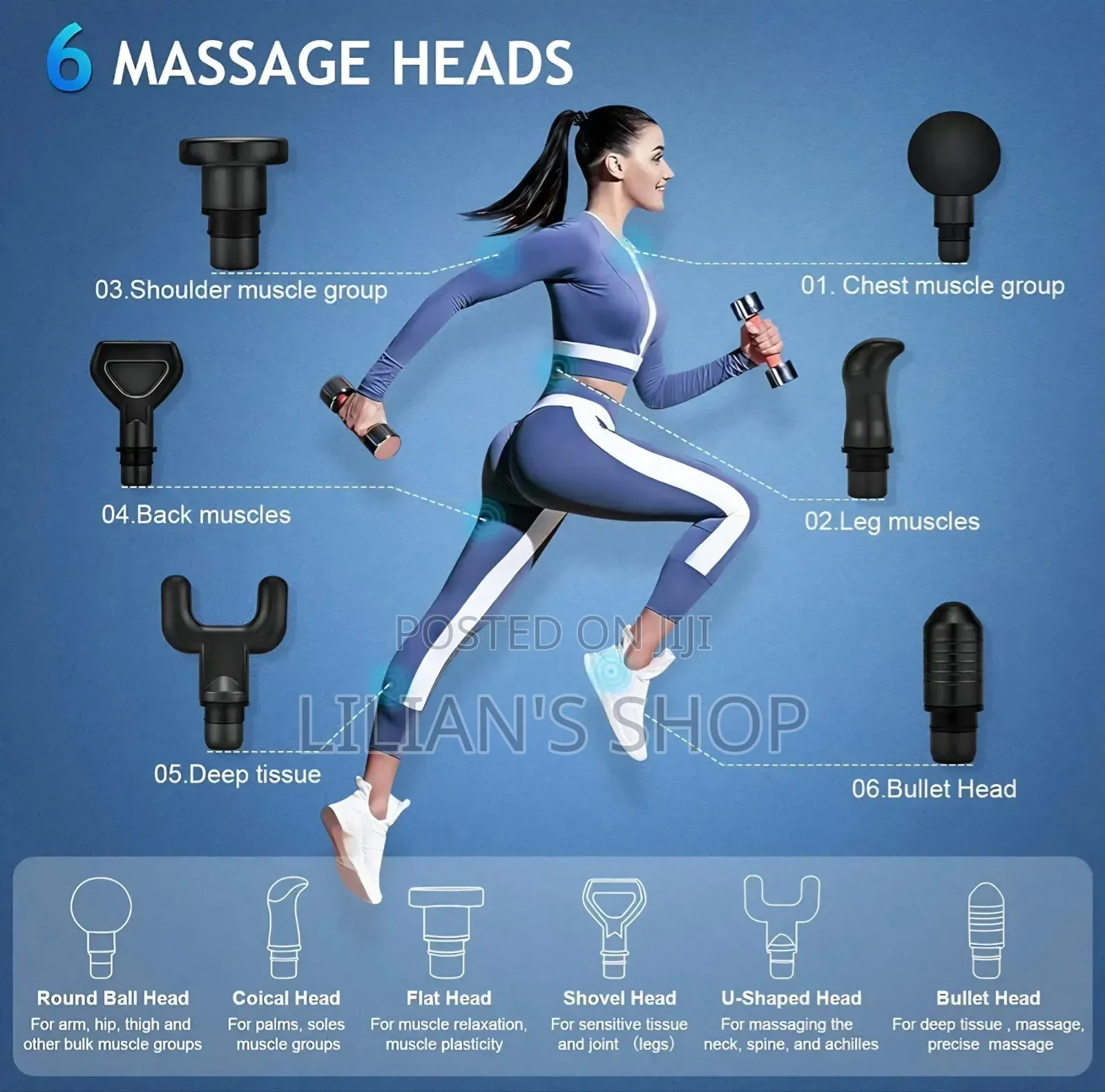 Handheld Electric Deep Tissue Percussion Muscle Massager