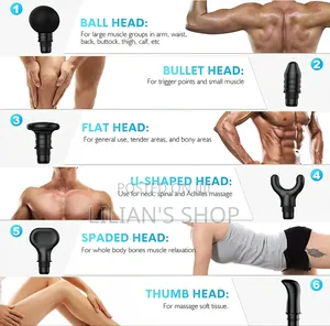 Handheld Electric Deep Tissue Percussion Muscle Massager