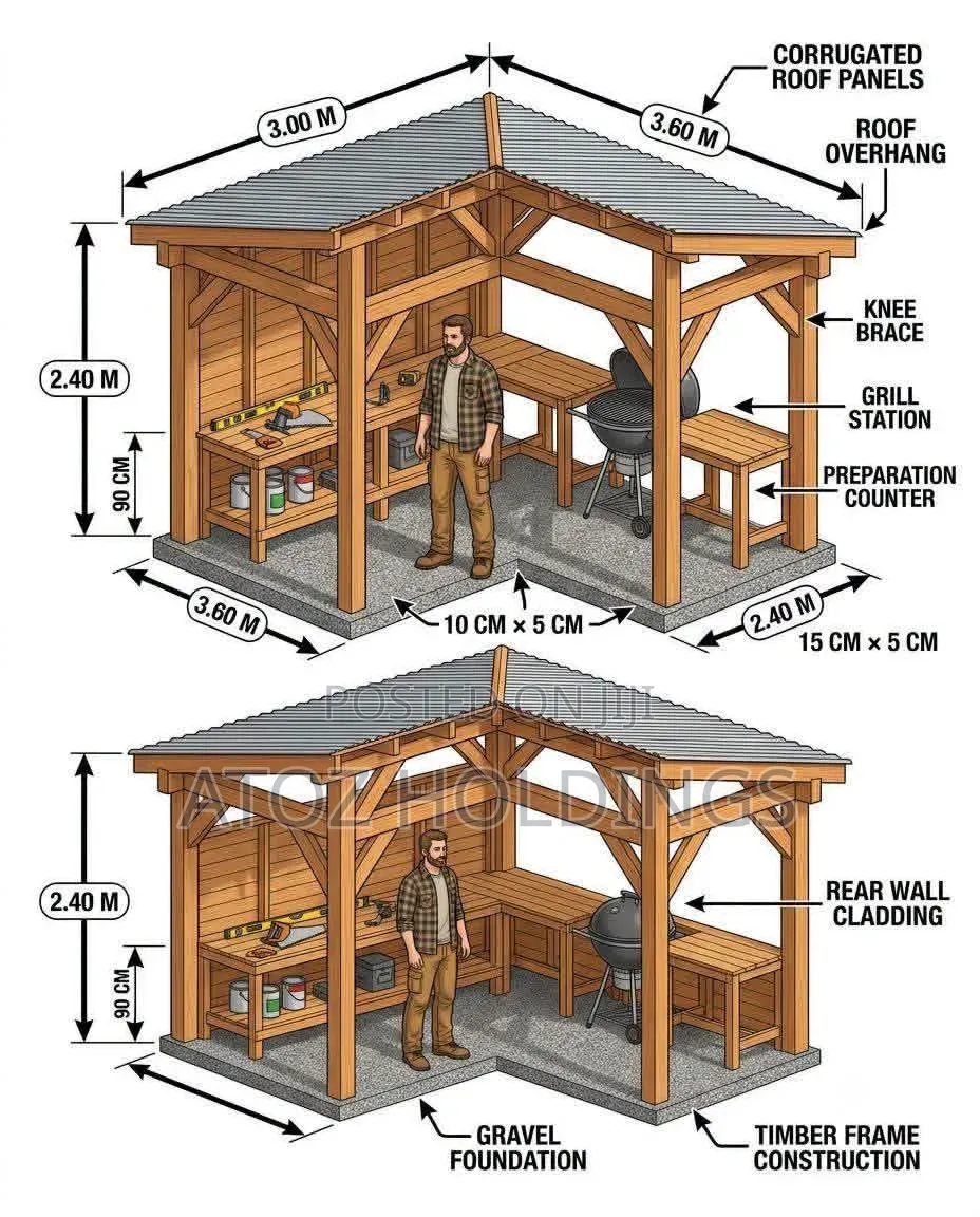 Wooden Structures & Wooden Construction Services in Uganda
