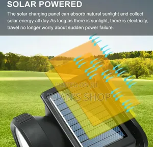 Solar Powered LED Headlamp