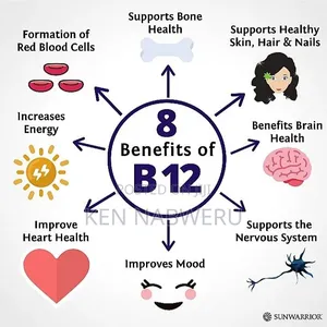Forever B12 Plus