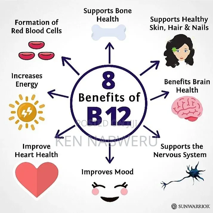 Forever B12 Plus