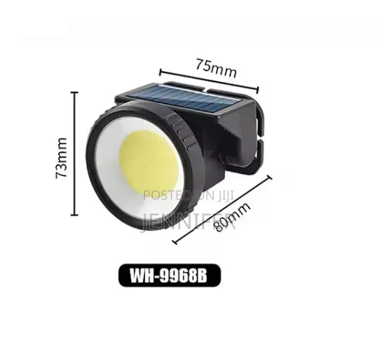 Solar Powered LED Headlamp