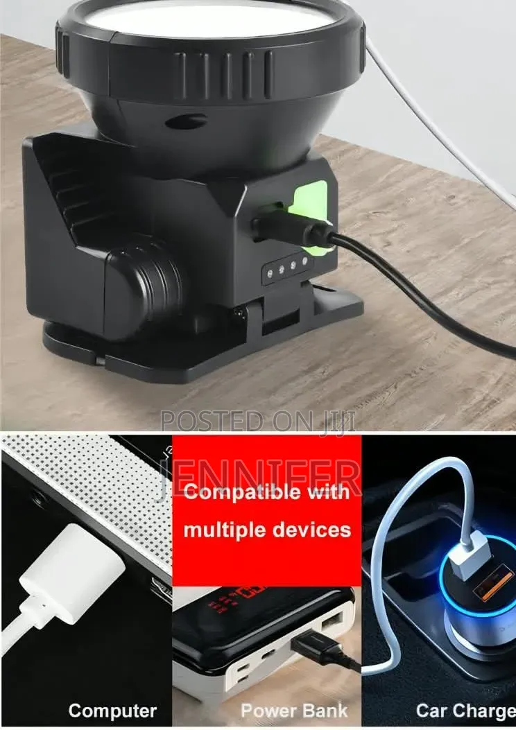 Solar Powered LED Headlamp