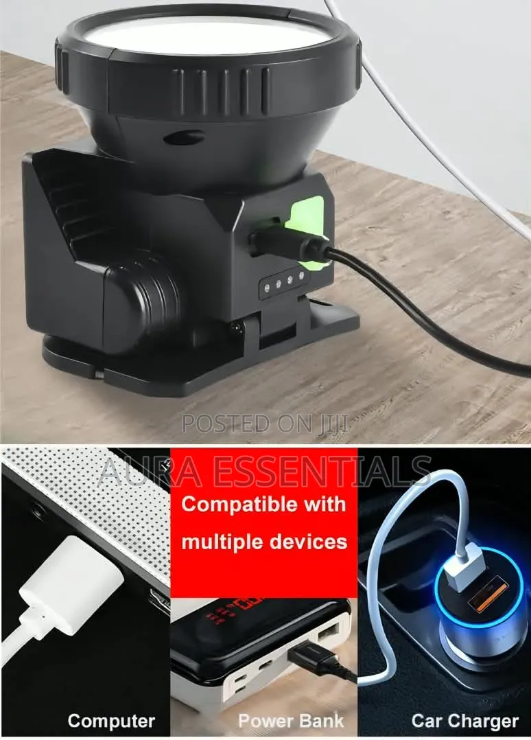 Solar Powered LED Headlamp