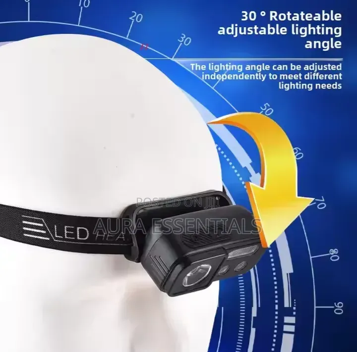 Multifunctional Sensor Headlight