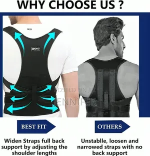 Adjustable Shoulder Straightener for Improving Back Posture
