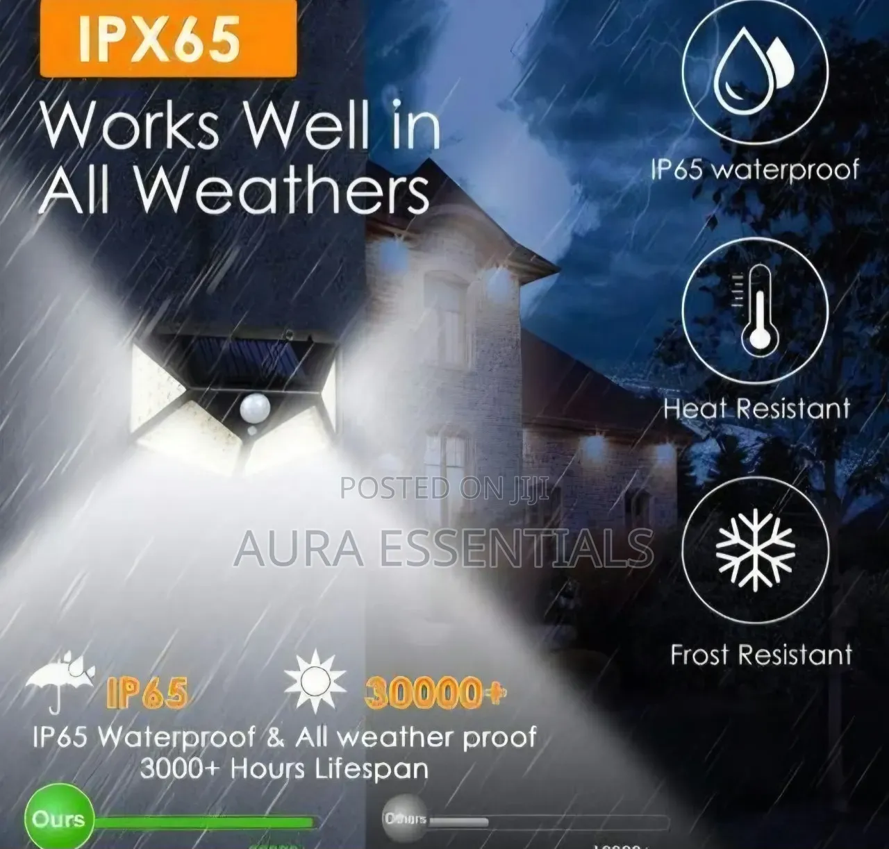 2pcs 100 LEDs Solar Outdoor Lights With Motion Sensor