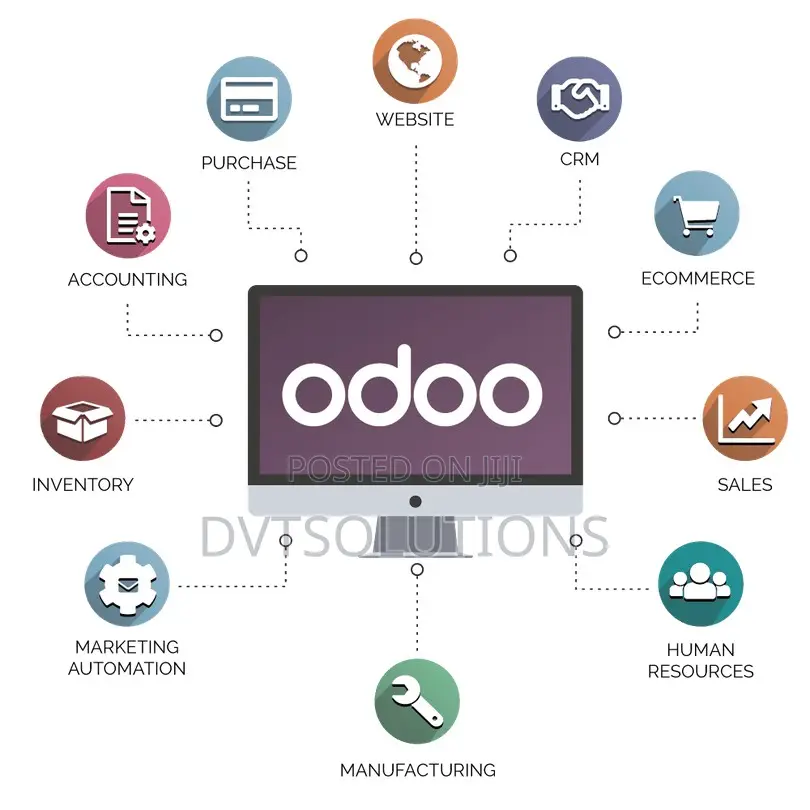 ODOO Online