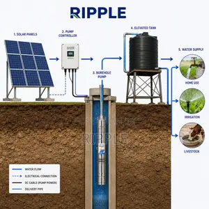 600W Solar Borehole Pump 85m Head 4000l/H 48V
