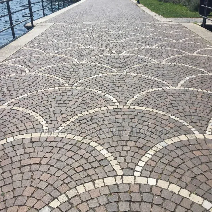 Coble Stone Pavers