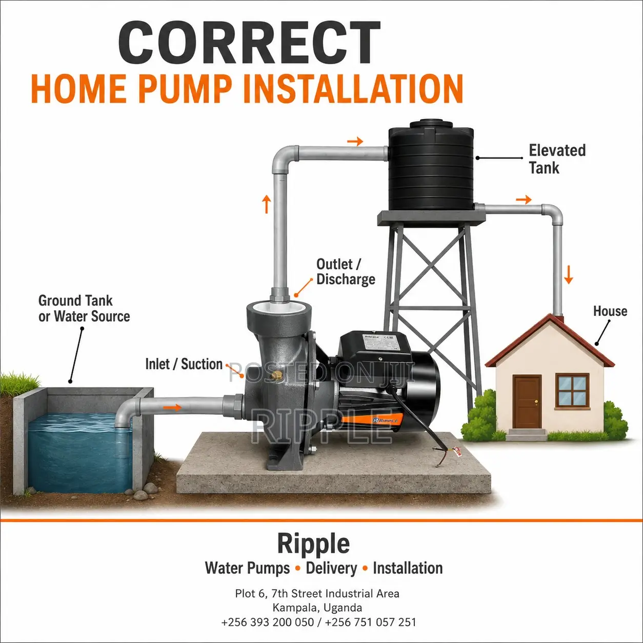 370W–800W Home Pressure & Booster Water Pumps