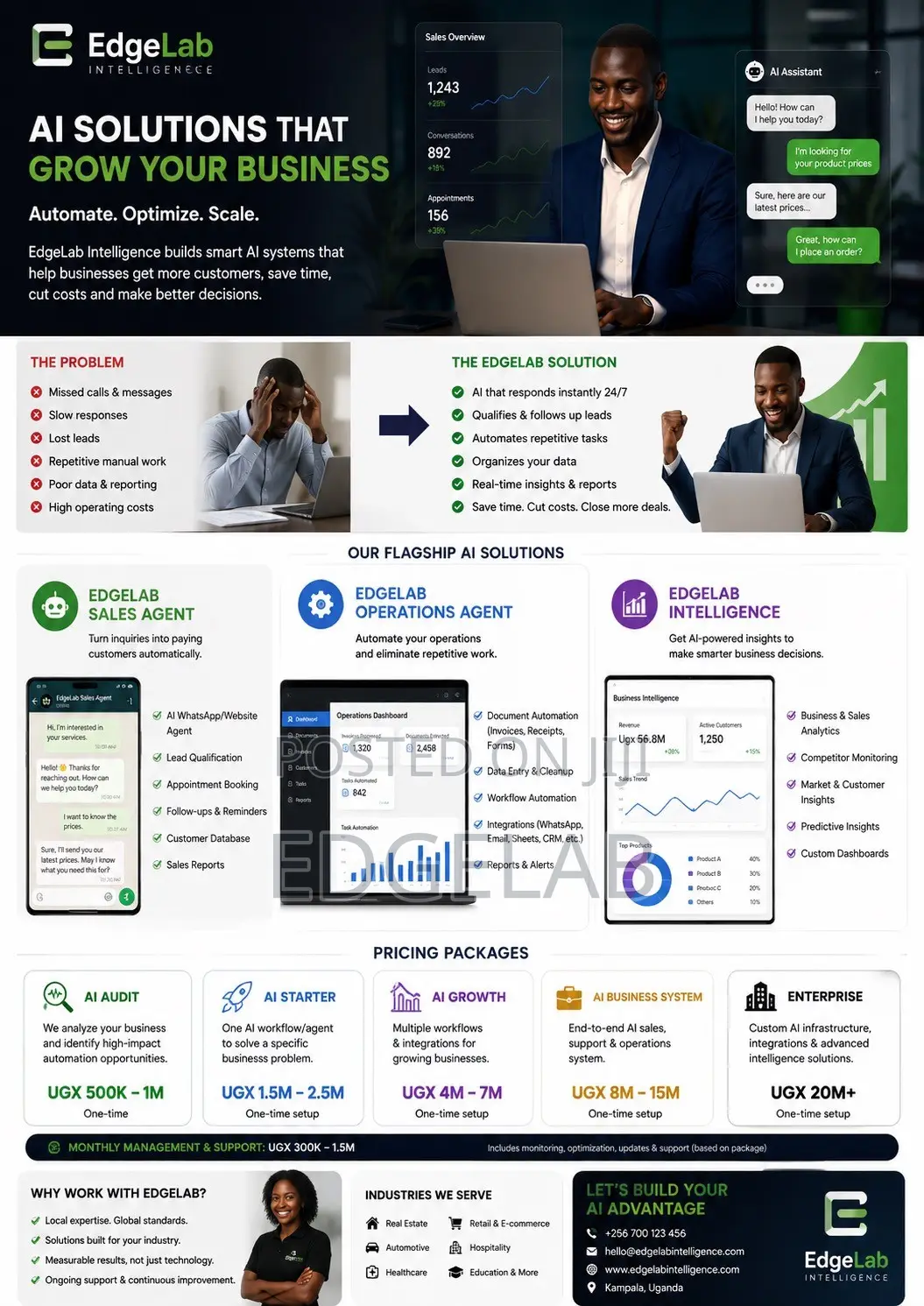 AI Sales Agent for WhatsApp & Business – Get More Customers