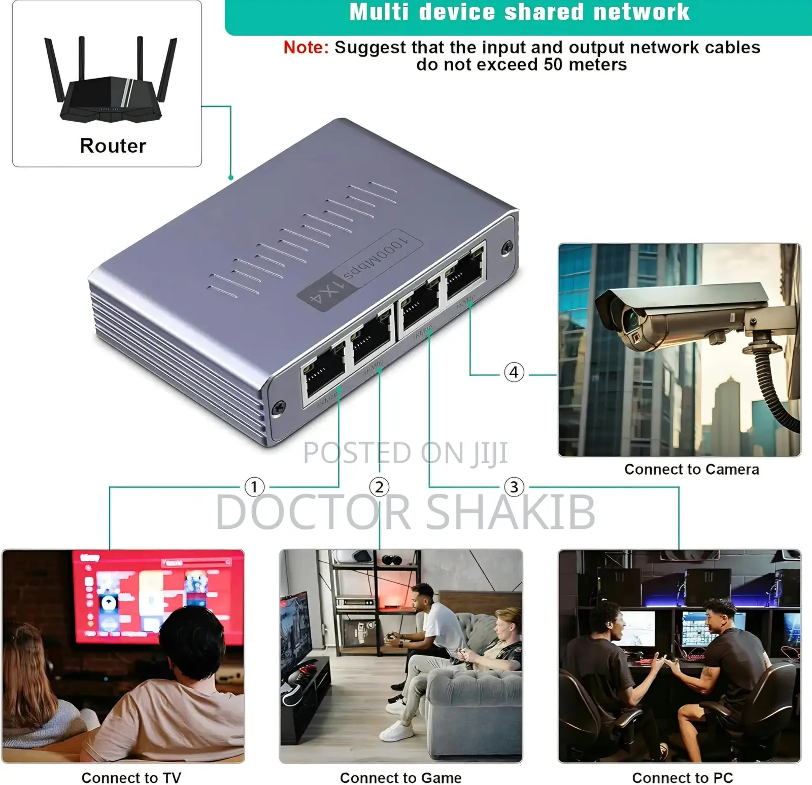 Aoweixun RJ45 1-to-4 Gigabit Ethernet Network Splitter