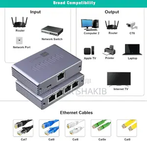 Aoweixun RJ45 1-to-4 Gigabit Ethernet Network Splitter