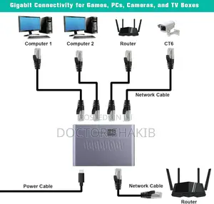 Aoweixun RJ45 1-to-4 Gigabit Ethernet Network Splitter