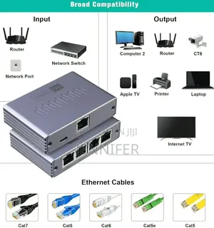 Aoweixun RJ45 1-to-4 Gigabit Ethernet Network Splitter