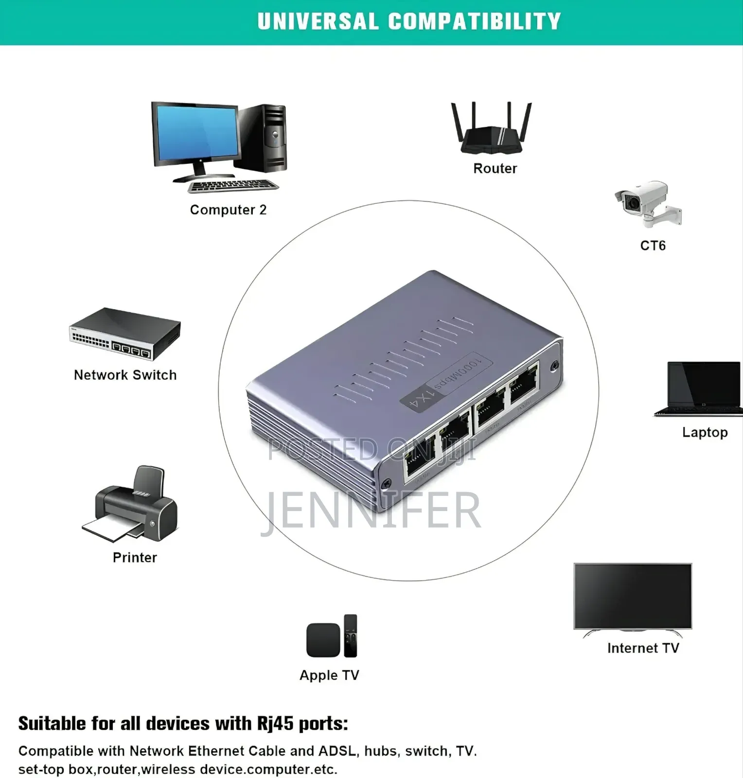 Aoweixun RJ45 Network Splitter Adapter