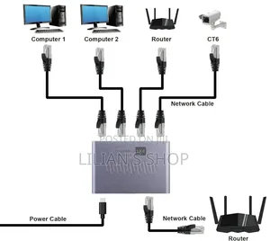 Aoweixun RJ45 1-to-4 Gigabit Ethernet Network Splitter