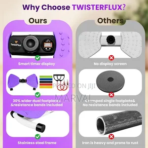 Waist Twister Machine Exercise With Digital Counter for Men and Women