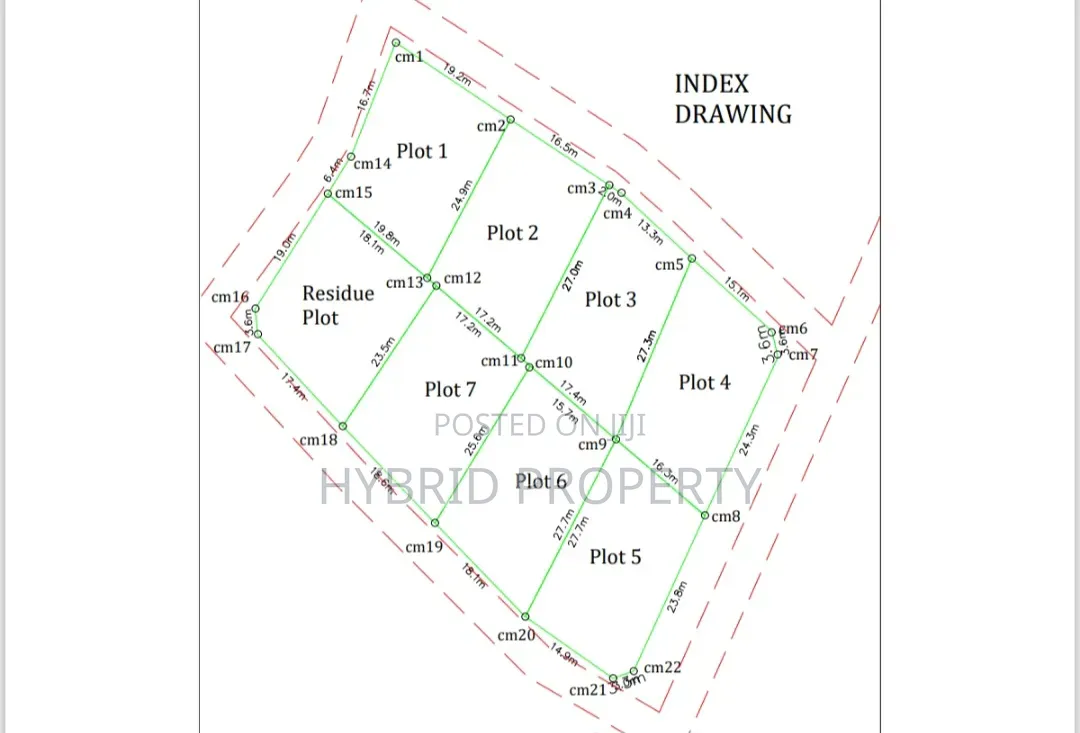 Prime Plots for Sale at Bwebajja Arkright Modern Estate~Entebbe Road.