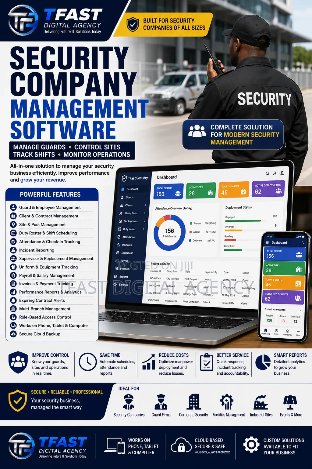 Security Guard Company & Workforce Management Software