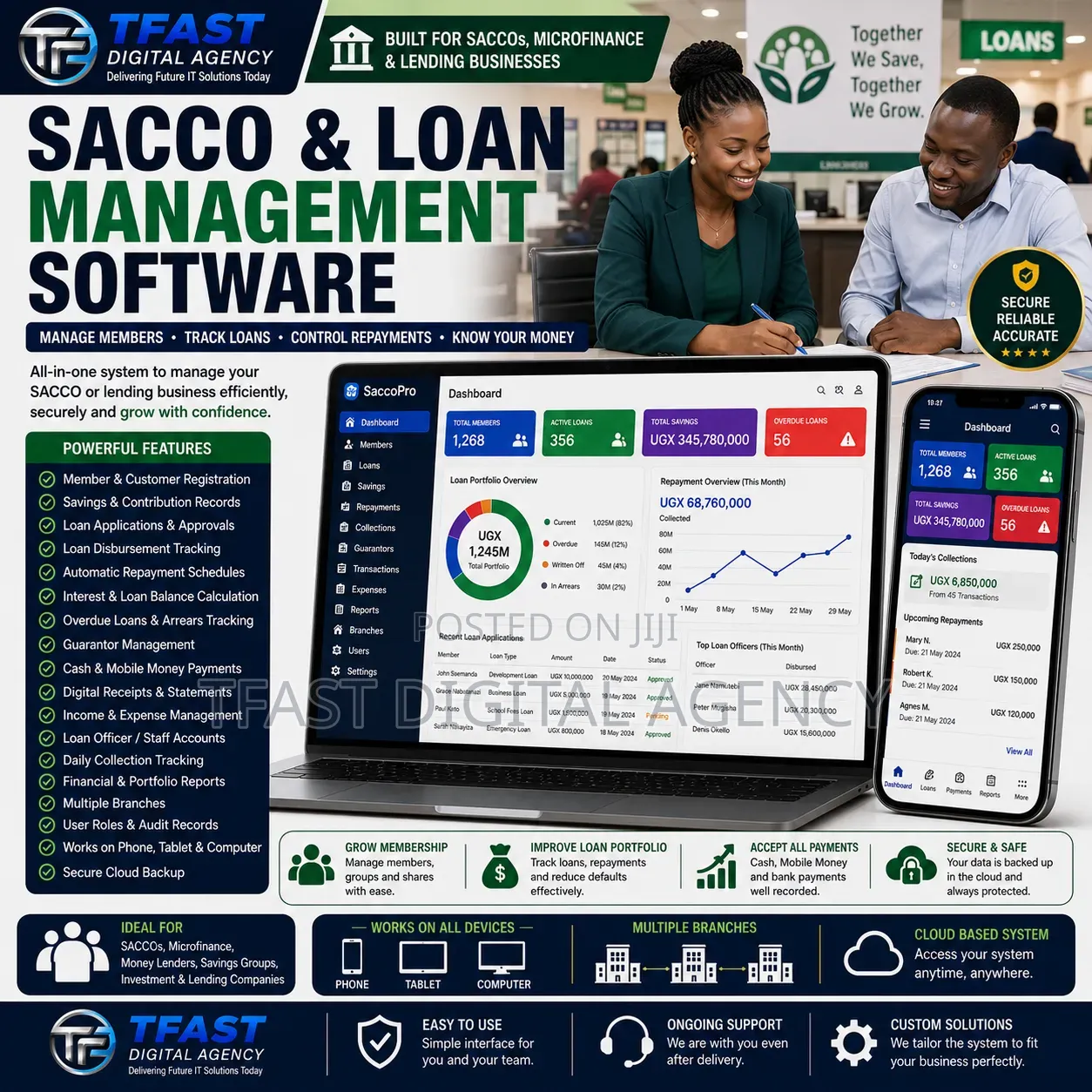 SACCO & Loan Management Software