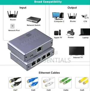 Aoweixun RJ45 1-to-4 Gigabit Ethernet Network Splitter