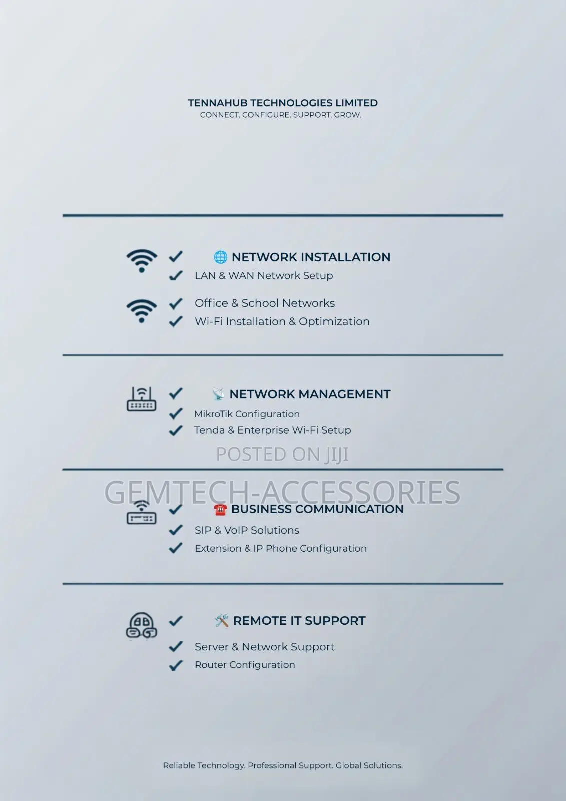Mikrotik Configuration Camera Settings Enterprise Software
