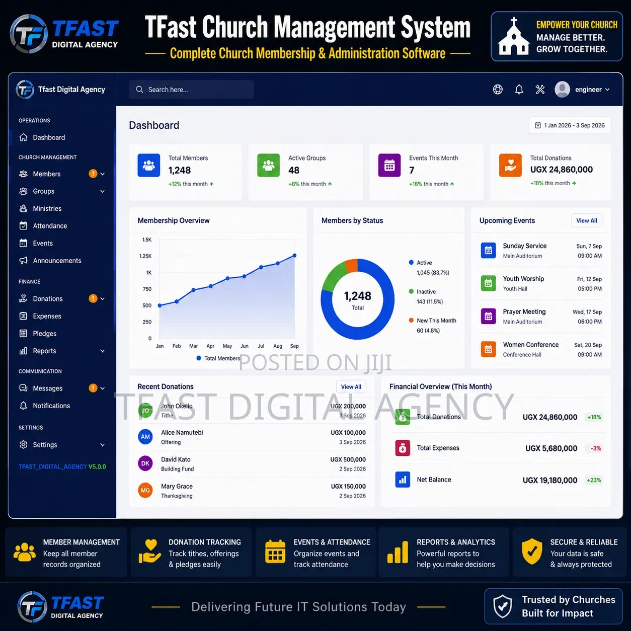 Church Membership & Administration Management Software