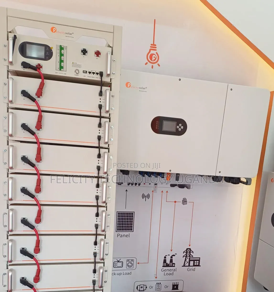 60kwh With 50kva