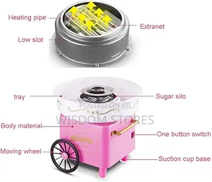 Cotton Candy Maker Machine