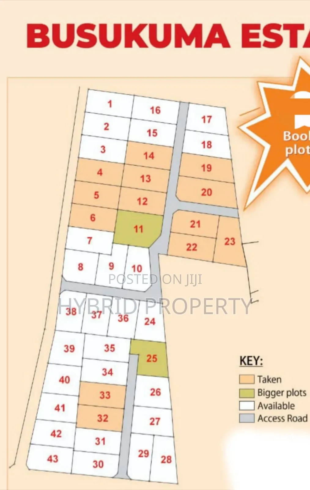 Prime Plots for Sale at Gayaza~Busukuma Elite Land Estate~Gayaza Road.