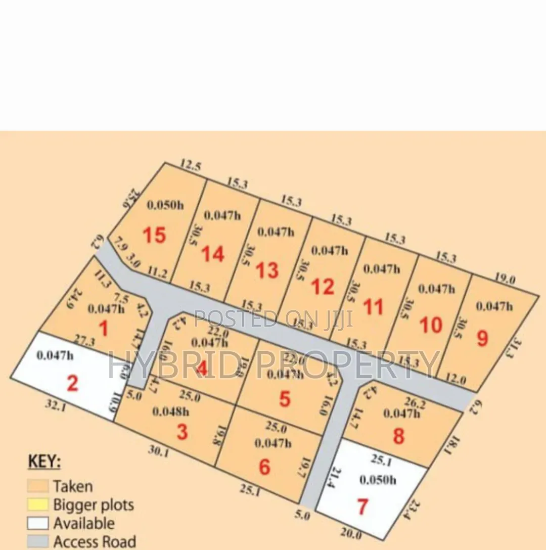 Prime Plots for Sale at Gayaza~Kiwenda Balita Divine Estate~Gayaza Rd.