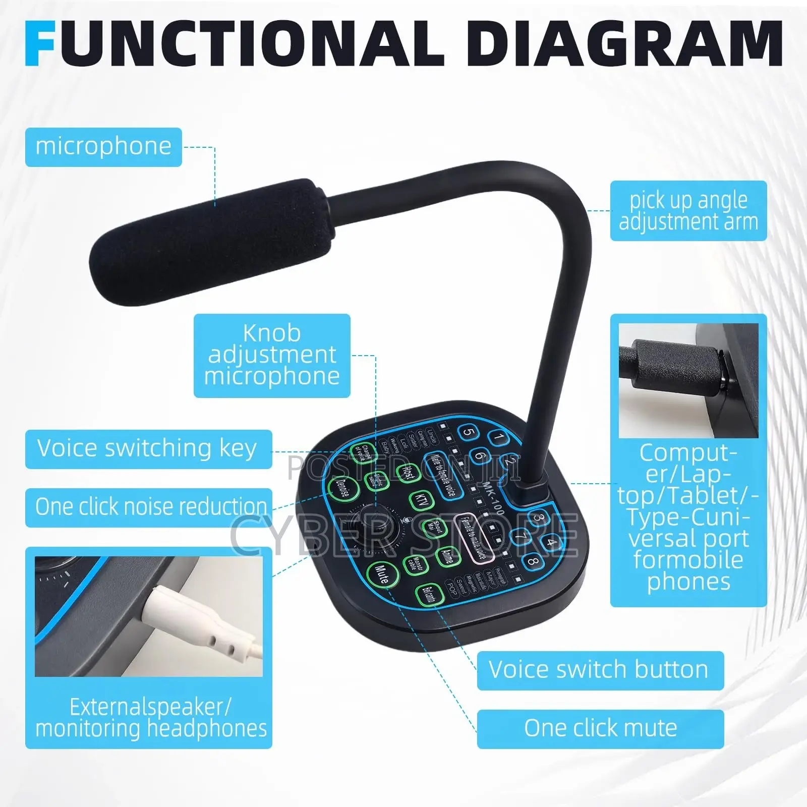 MK-100 Desktop Microphone Voice Changer and Sound Card