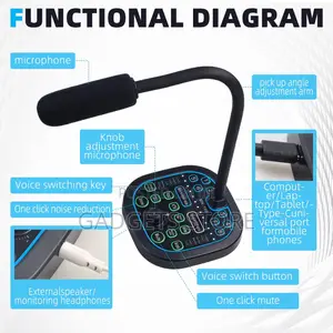 MK-100 Desktop Microphone Voice Changer and Sound Card