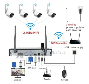 Wireless 5G WiFi Video Surveillance Camera Kits, Available in 4-Camera