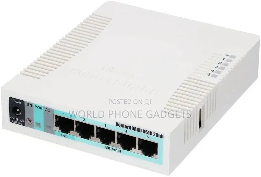 Mikrotik Router RB951 Series