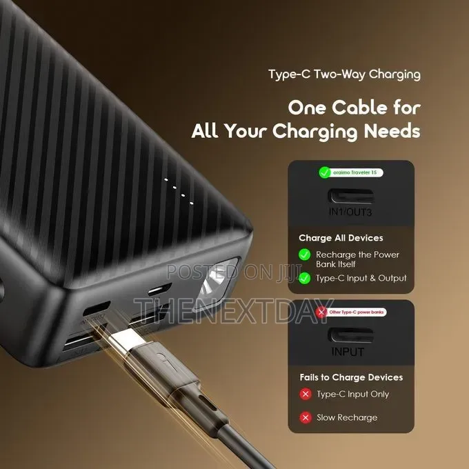 :Oraimopower Bank