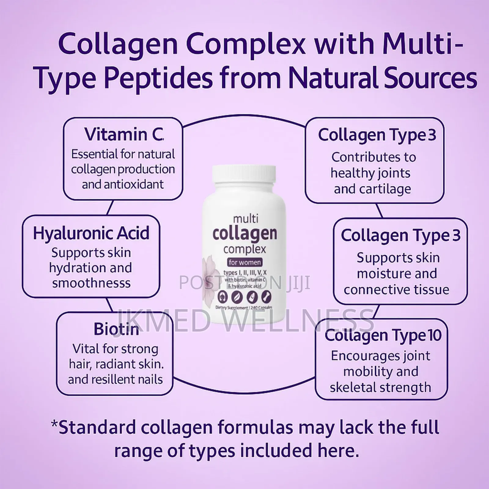 Collagen Complex With Hyaluronic Acid, Biotin, Vit C 240 Caps
