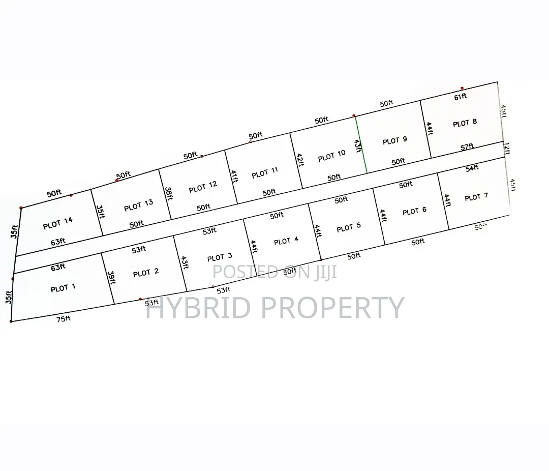 Prime Plots for Sale at at Katende~Kavule Nakabiso Along Masaka Road.