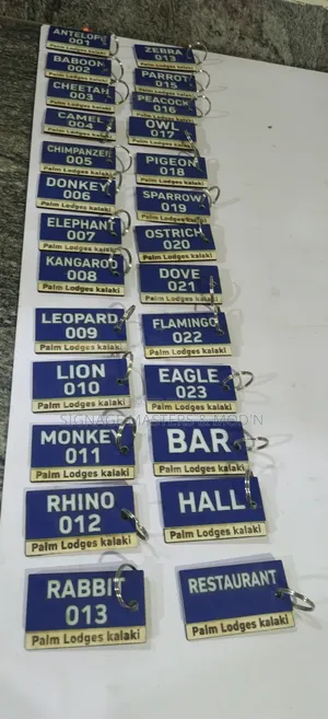 Simple Keyholders