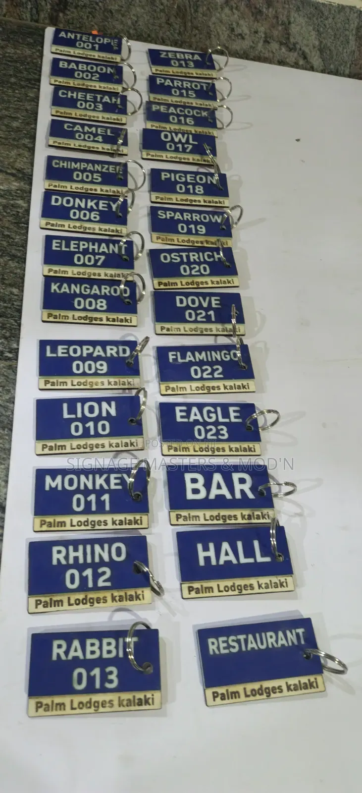 Simple Keyholders