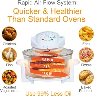 Halogen Cooker Oven With Extension Ring | 17L to 40L
